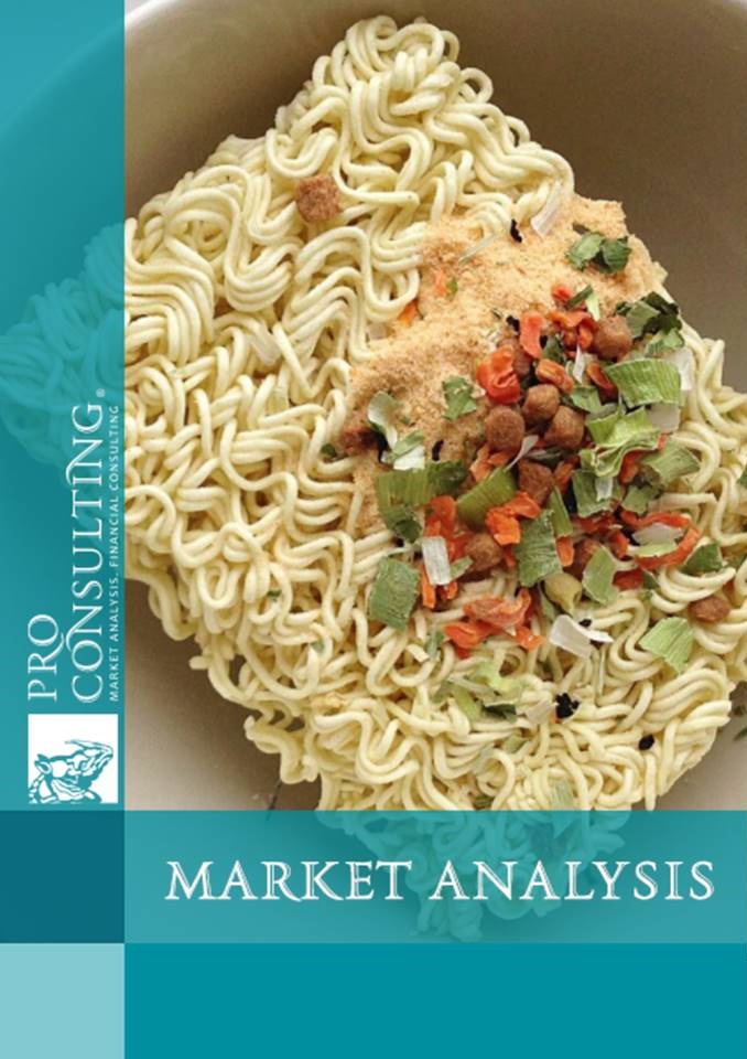 Ukrainian instant products (noodles) market research report. 2017